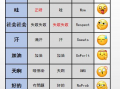 吃瓜爆料用英语翻译,Scandalous Leaks and Buzz: A Gossipy Overview