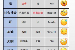 吃瓜爆料用英语翻译,Scandalous Leaks and Buzz: A Gossipy Overview